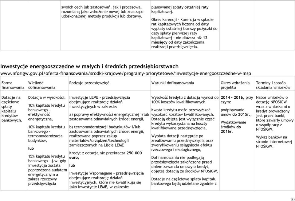 realizacji przedsięwzięcia. Inwestycje energooszczędne w małych i średnich przedsiębiorstwach www.nfosigw.gov.