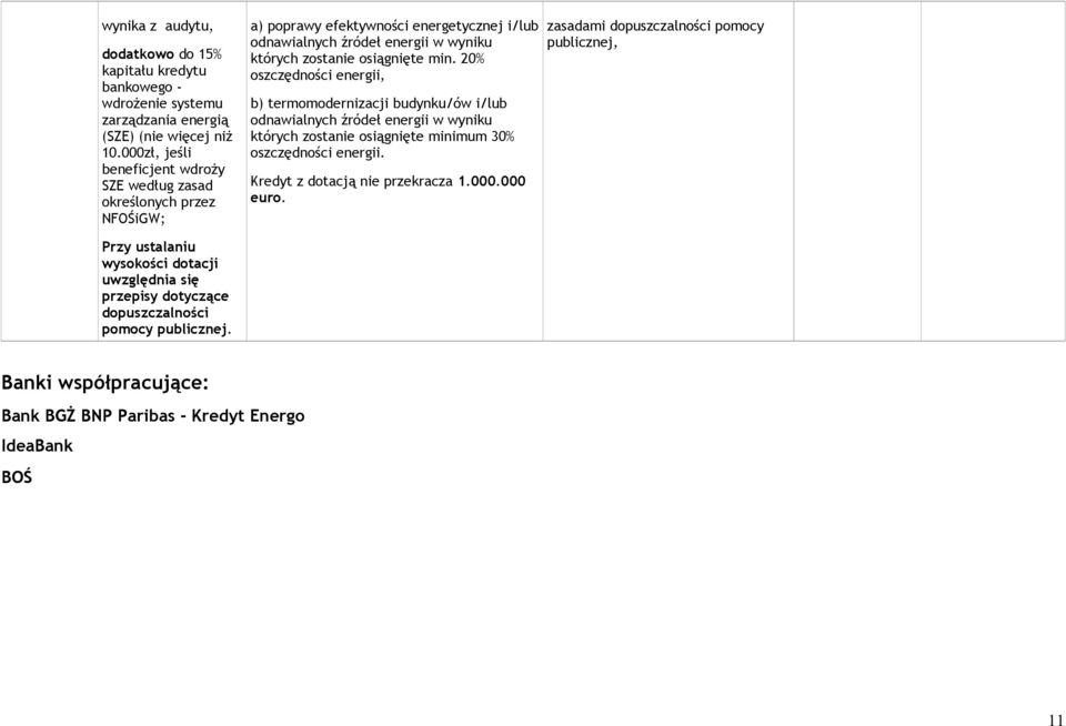 min. 20% oszczędności energii, b) termomodernizacji budynku/ów i/lub odnawialnych źródeł energii w wyniku których zostanie osiągnięte minimum 30% oszczędności energii.