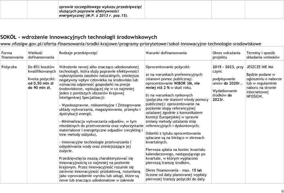 pożyczki: od 0,50 mln zł do 90 mln zł, Wdrożenie nowej albo znacząco udoskonalonej technologii, która służy poprawie efektywności wykorzystania zasobów naturalnych, zmniejsza negatywny wpływ