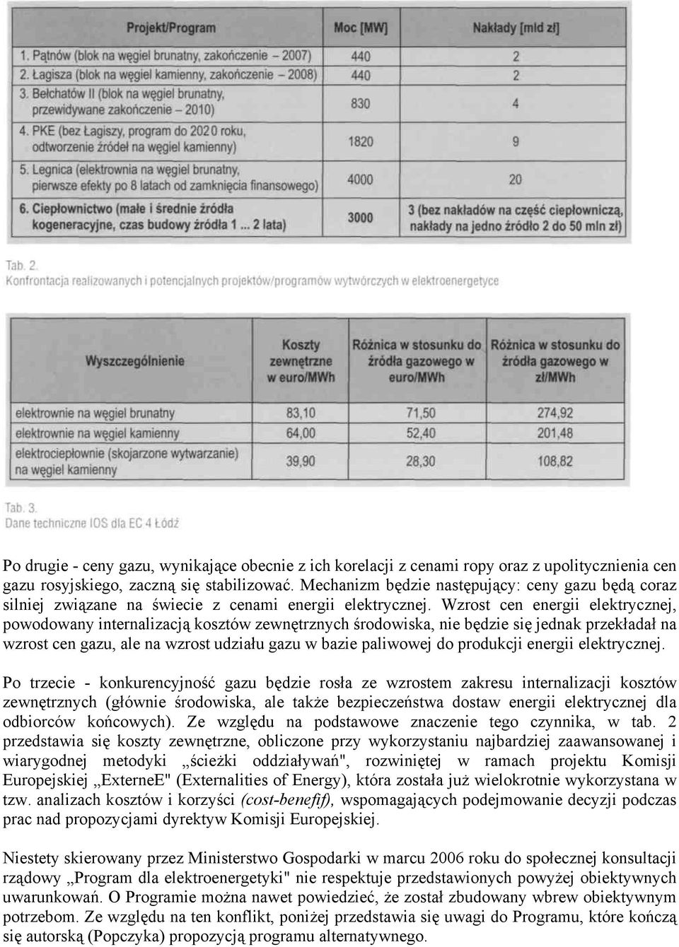 Wzrost cen energii elektrycznej, powodowany internalizacją kosztów zewnętrznych środowiska, nie będzie się jednak przekładał na wzrost cen gazu, ale na wzrost udziału gazu w bazie paliwowej do