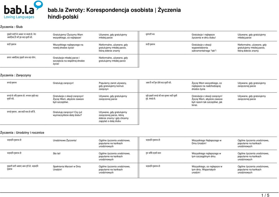 gratulujemy młodej parze, którą dobrze znamy हम र आश र व द त म ह र स थ सद रह ग. Gratulacje młodej parze i szczęścia na wspólnej drodze życia!