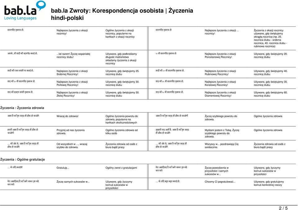 Używane, gdy podkreślamy długość małżeństwa składamy życzenia z okazji rocznicy २० व स लग रह म ब रक ह Porcelanowej Rocznicy! Używane, gdy świętujemy 20. श द क रजत जय त पर बध ई ह. Srebrnej Rocznicy!