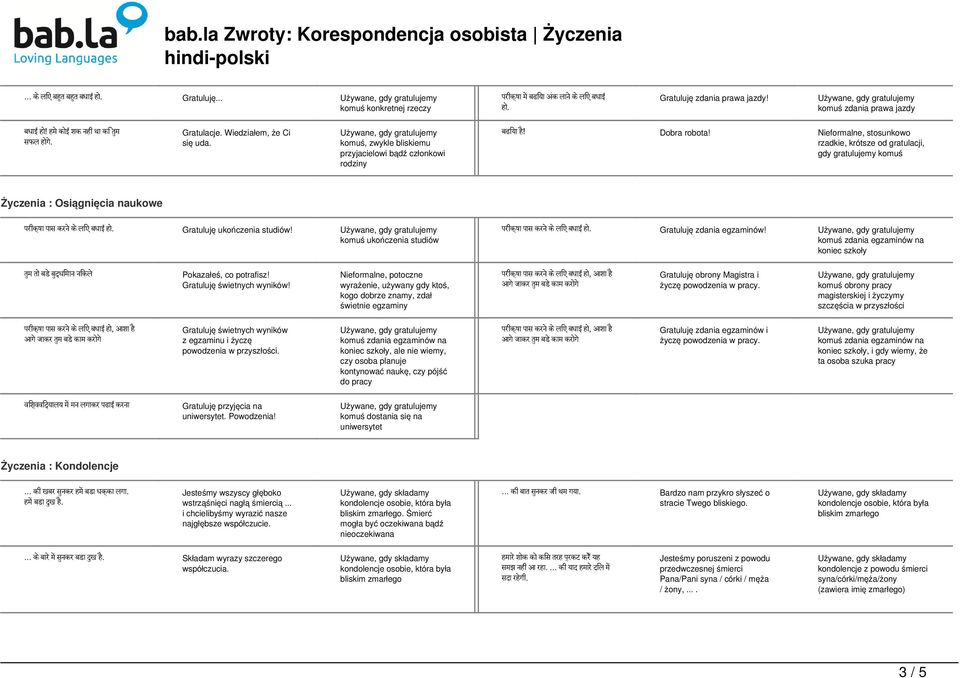 Nieformalne, stosunkowo rzadkie, krótsze od gratulacji, gdy gratulujemy komuś Życzenia : Osiągnięcia naukowe पर क ष प स करन क ल ए बध ई ह. Gratuluję ukończenia studiów!