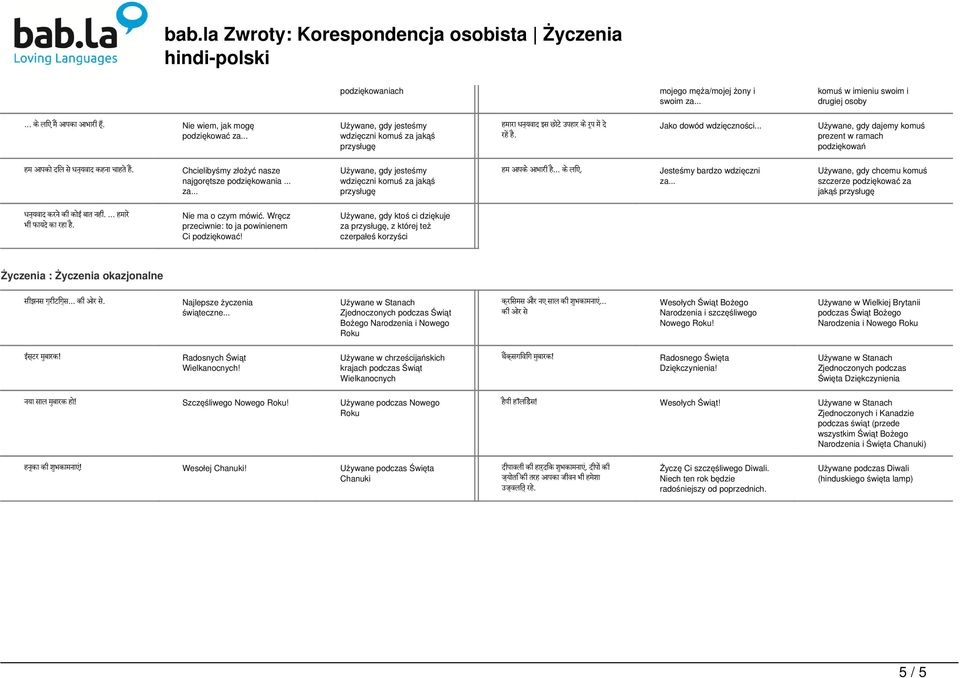 .. Używane, gdy dajemy komuś prezent w ramach podziękowań हम आपक द ल स धन यव द कहन च हत ह. Chcielibyśmy złożyć nasze najgorętsze podziękowania... za.