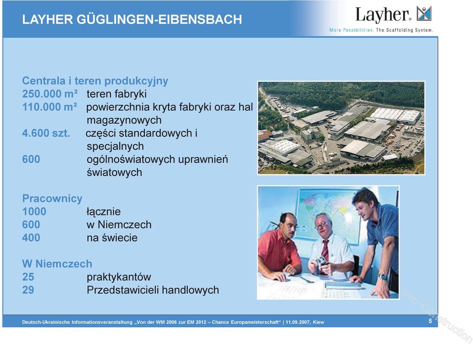 części standardowych i specjalnych 600 ogólnoświatowych uprawnień światowych Pracownicy 1000 łącznie 600 w