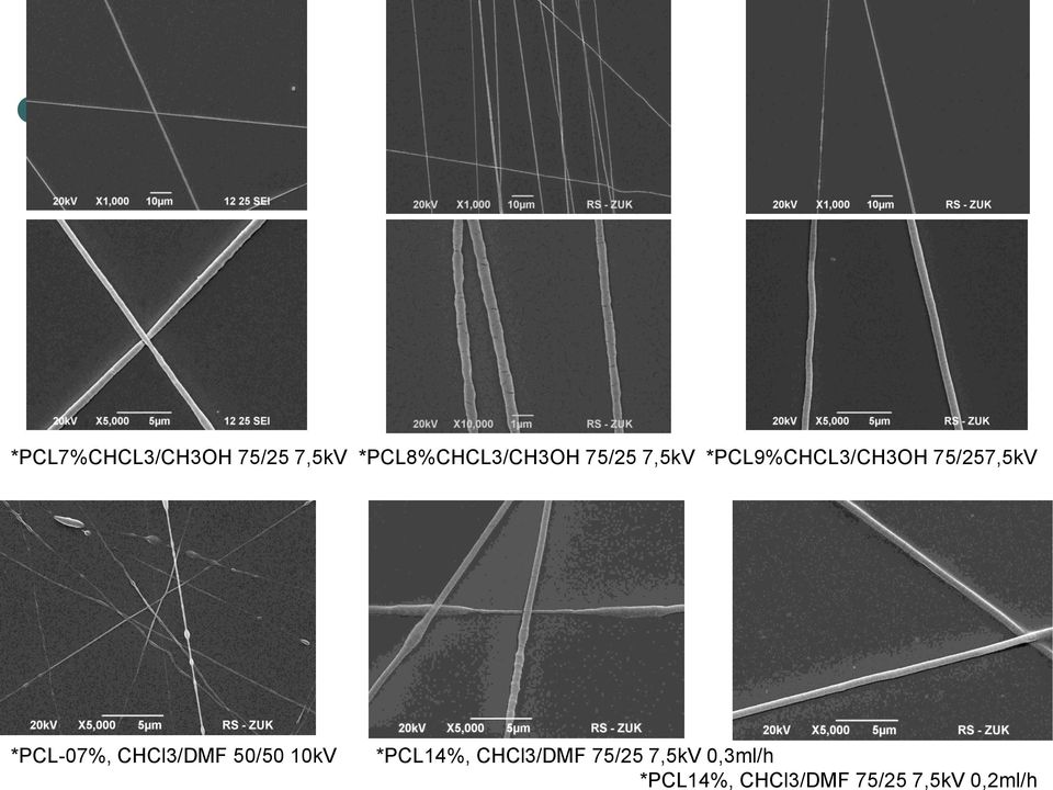 *PCL-07%, CHCl3/DMF 50/50 10kV *PCL14%, CHCl3/DMF