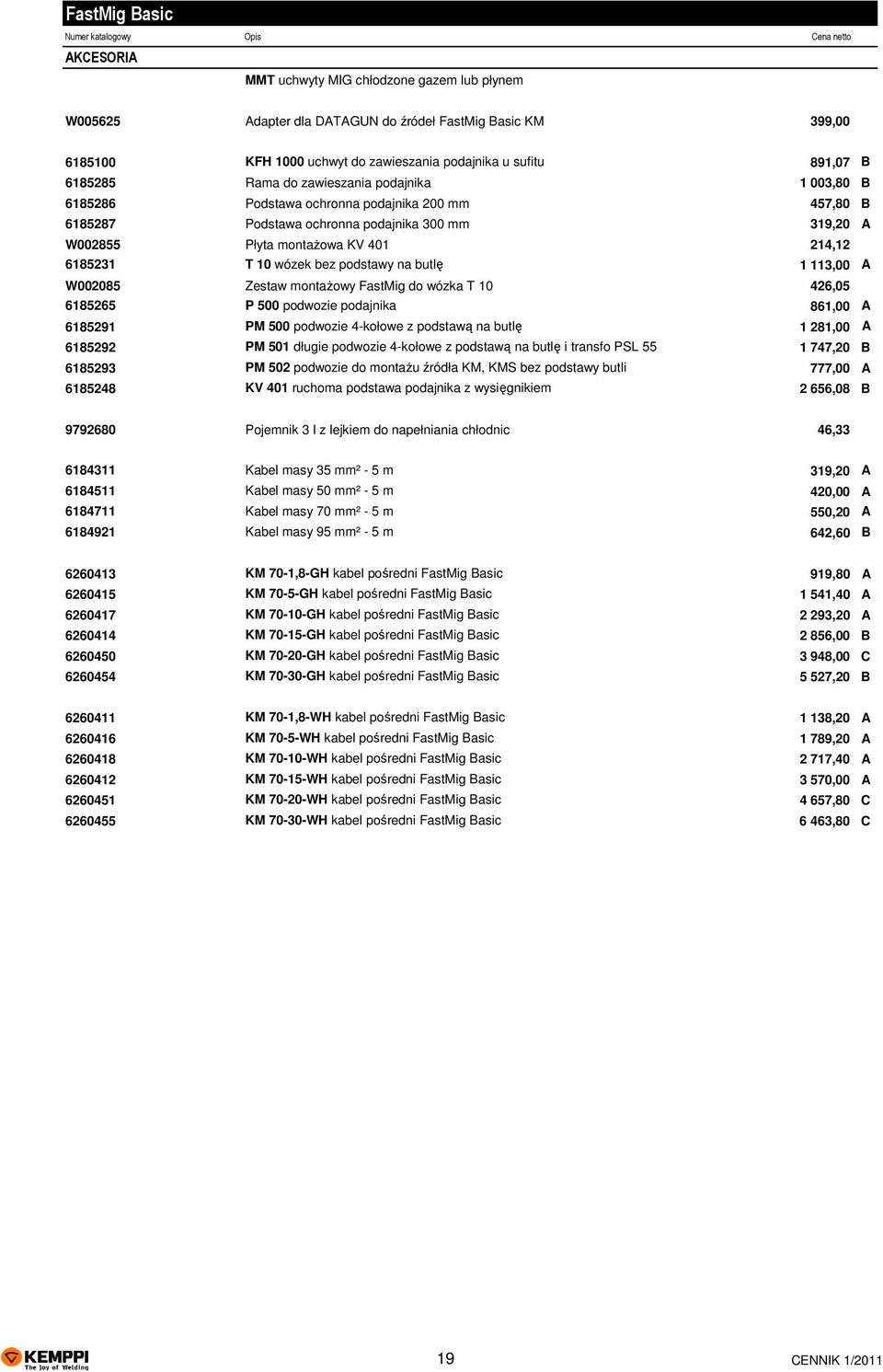 T 10 wózek bez podstawy na butlę 1 113,00 A W002085 Zestaw montaŝowy FastMig do wózka T 10 426,05 6185265 P 500 podwozie podajnika 861,00 A 6185291 PM 500 podwozie 4-kołowe z podstawą na butlę 1