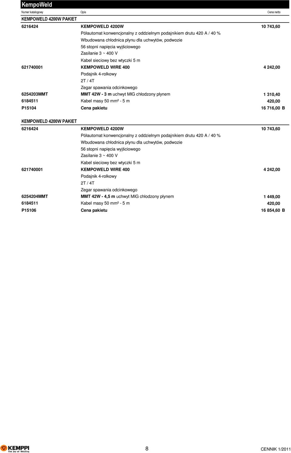 mm² - 5 m 420,00 P15104 Cena pakietu 16 716,00 B KEMPOWELD 4200W PAKIET 6216424 KEMPOWELD 4200W 10 743,60 Półautomat konwencjonalny z oddzielnym podajnikiem drutu 420 A / 40 % Wbudowana chłodnica