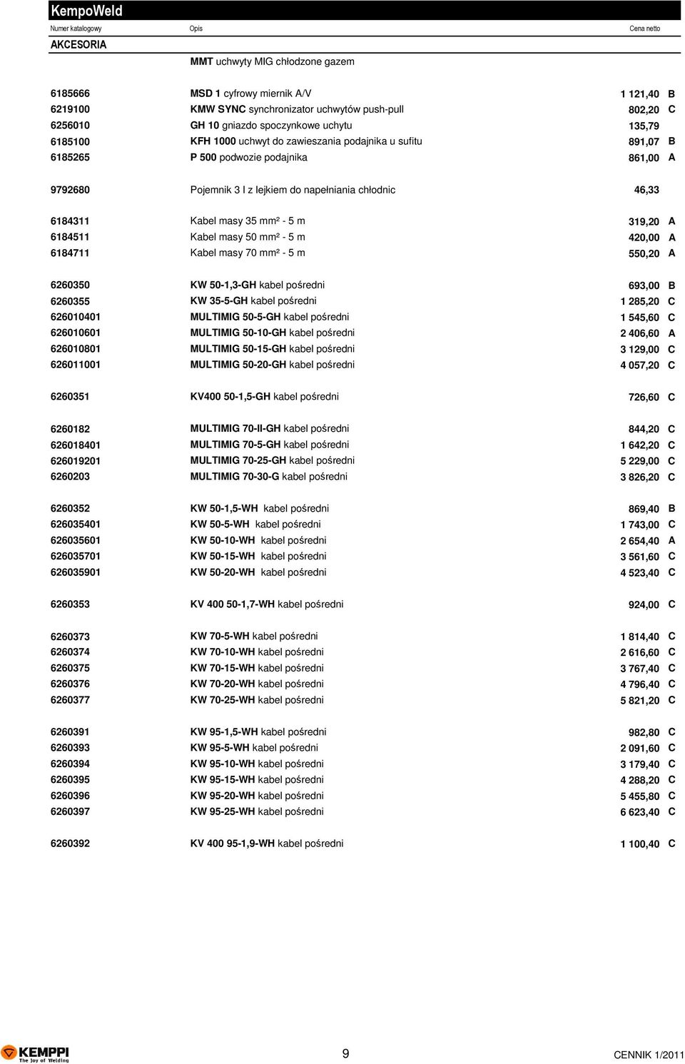 mm² - 5 m 319,20 A 6184511 Kabel masy 50 mm² - 5 m 420,00 A 6184711 Kabel masy 70 mm² - 5 m 550,20 A 6260350 KW 50-1,3-GH kabel pośredni 693,00 B 6260355 KW 35-5-GH kabel pośredni 1 285,20 C