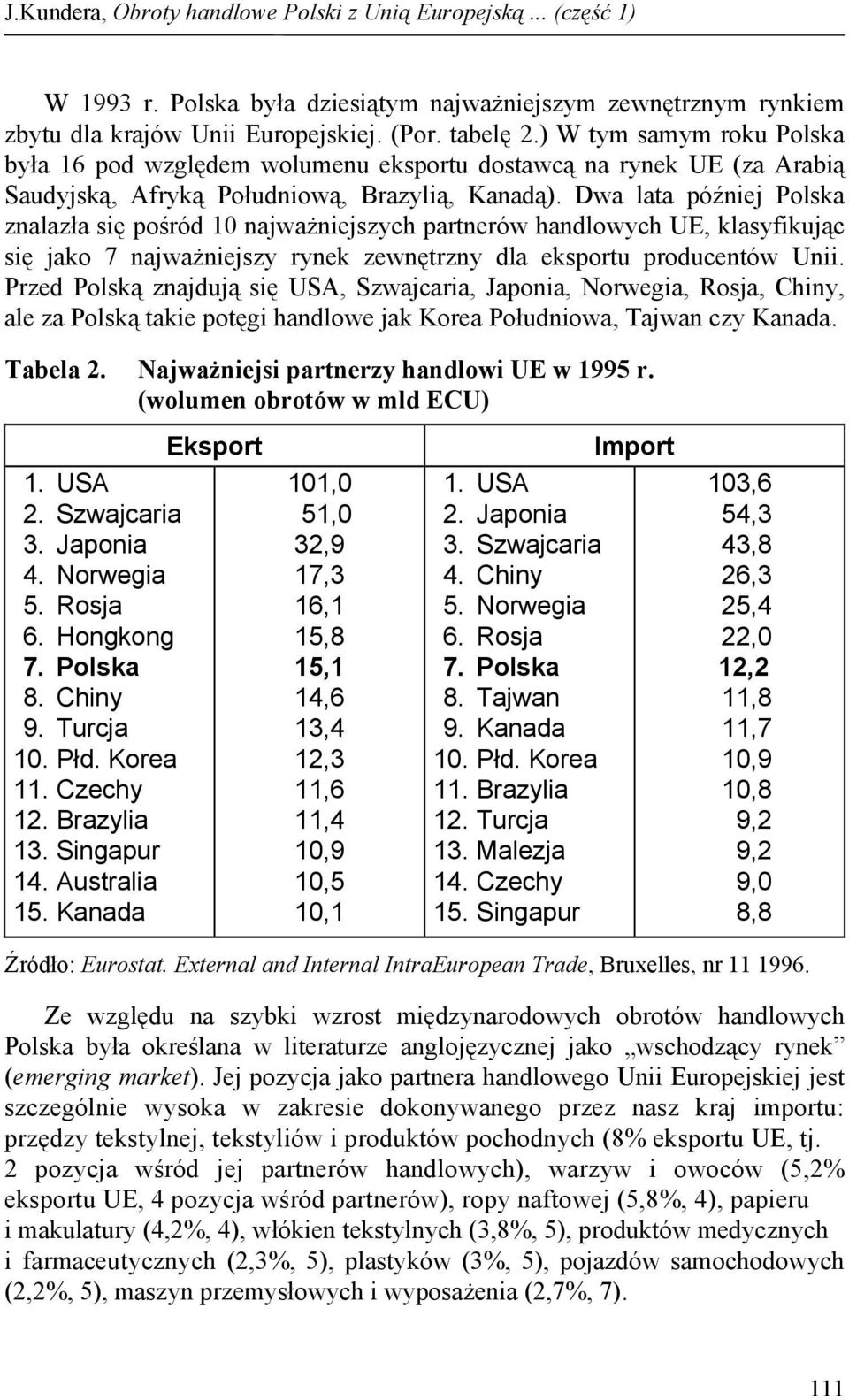 Dwa lata później Polska znalazła się pośród 10 najważniejszych partnerów handlowych UE, klasyfikując się jako 7 najważniejszy rynek zewnętrzny dla eksportu producentów Unii.