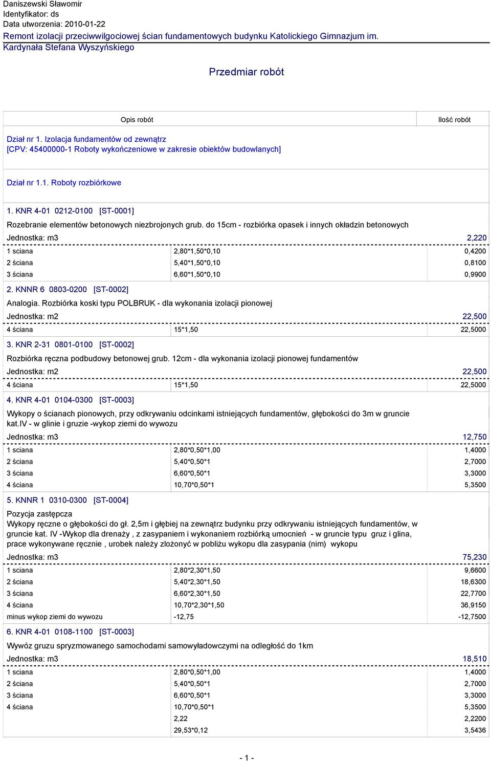 KNR 4-01 0212-0100 [ST-0001] Rozebranie elementów betonowych niezbrojonych grub.