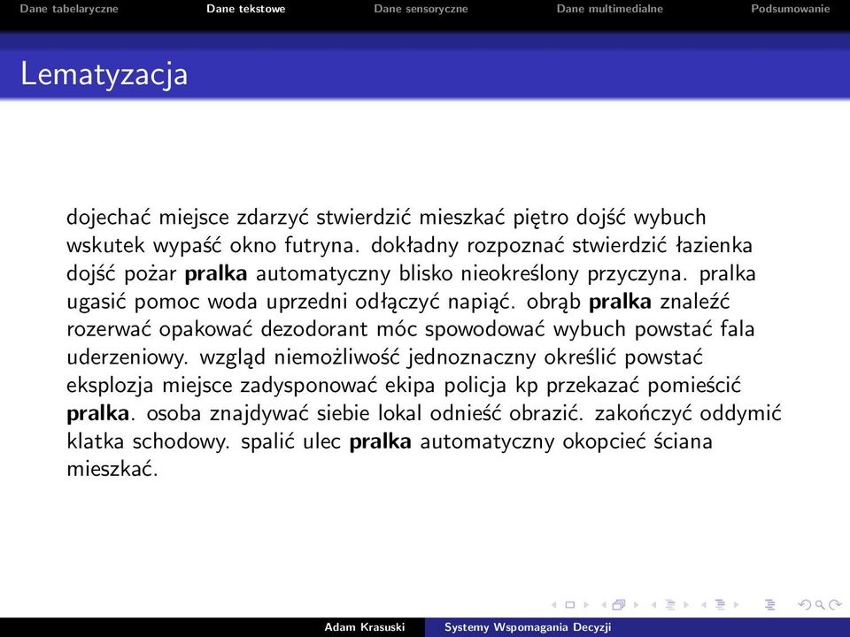 obrąb pralka znaleźć rozerwać opakować dezodorant móc spowodować wybuch powstać fala uderzeniowy.