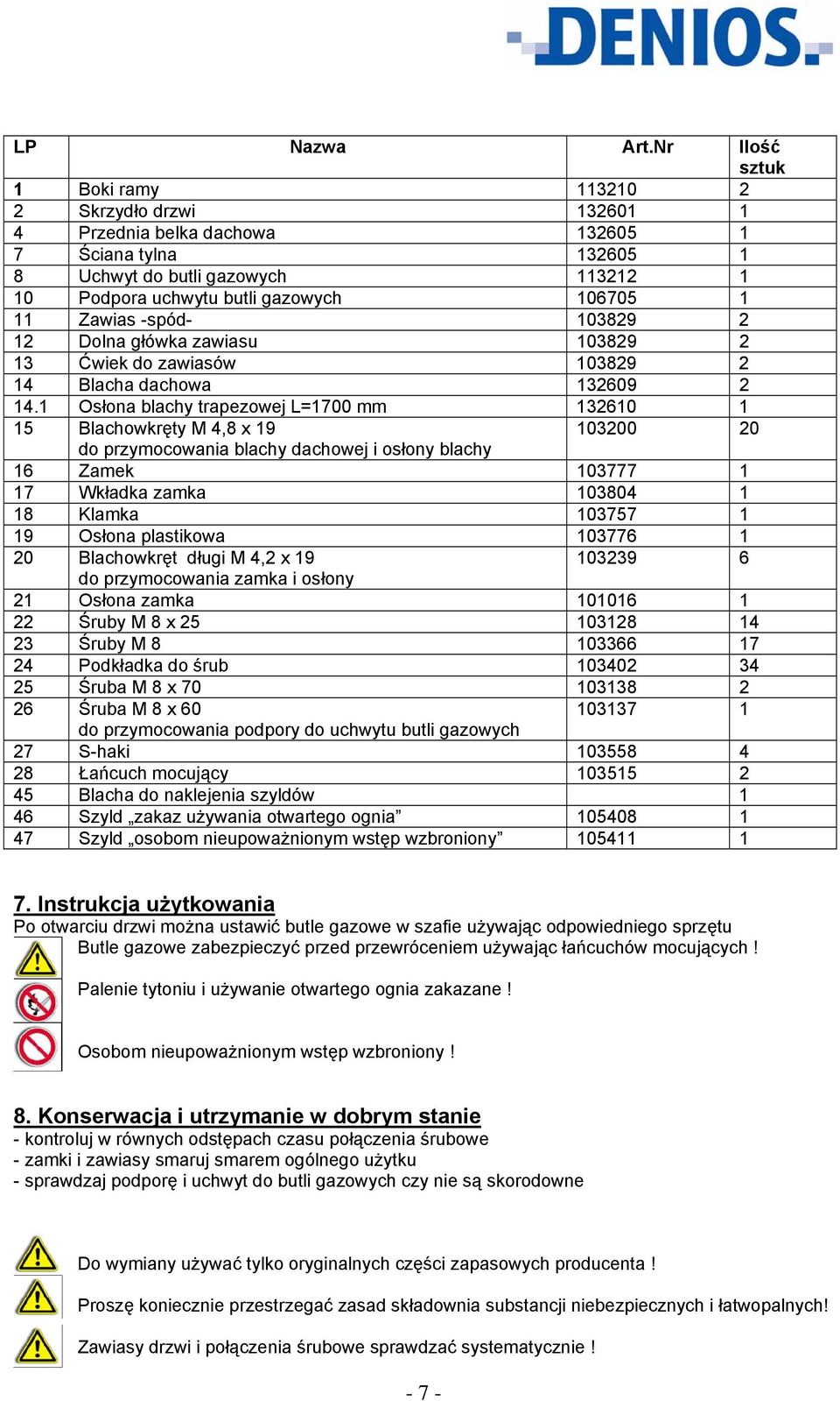 11 Zawias -spód- 103829 2 12 Dolna główka zawiasu 103829 2 13 Ćwiek do zawiasów 103829 2 14 Blacha dachowa 132609 2 14.