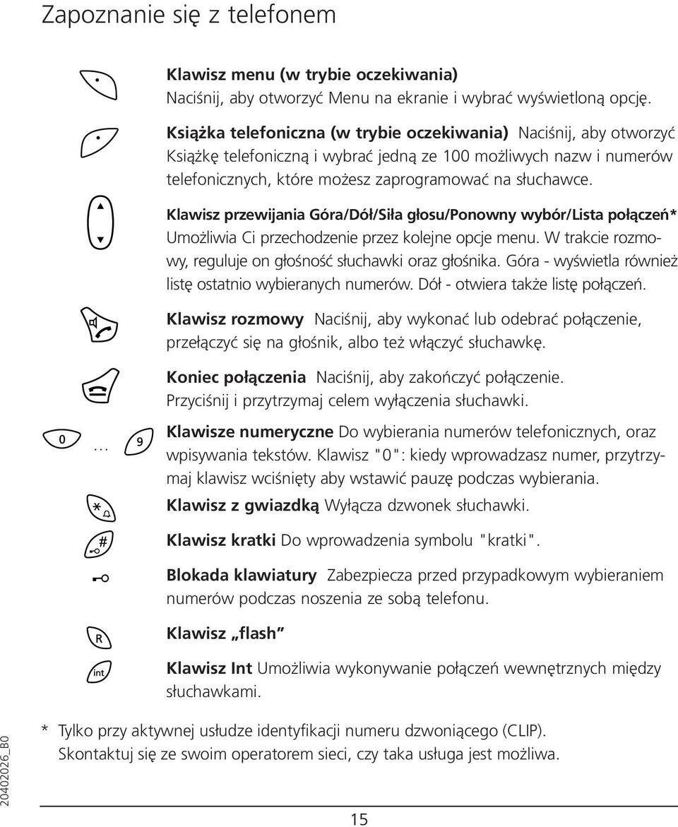 Klawisz przewijania Góra/Dół/Siła głosu/ponowny wybór/lista połączeń* Umożliwia Ci przechodzenie przez kolejne opcje menu. W trakcie rozmowy, reguluje on głośność słuchawki oraz głośnika.