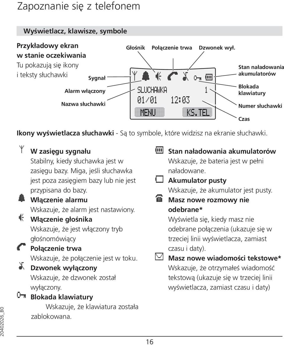 W zasięgu sygnału Stabilny, kiedy słuchawka jest w zasięgu bazy. Miga, jeśli słuchawka jest poza zasięgiem bazy lub nie jest przypisana do bazy. Włączenie alarmu Wskazuje, że alarm jest nastawiony.