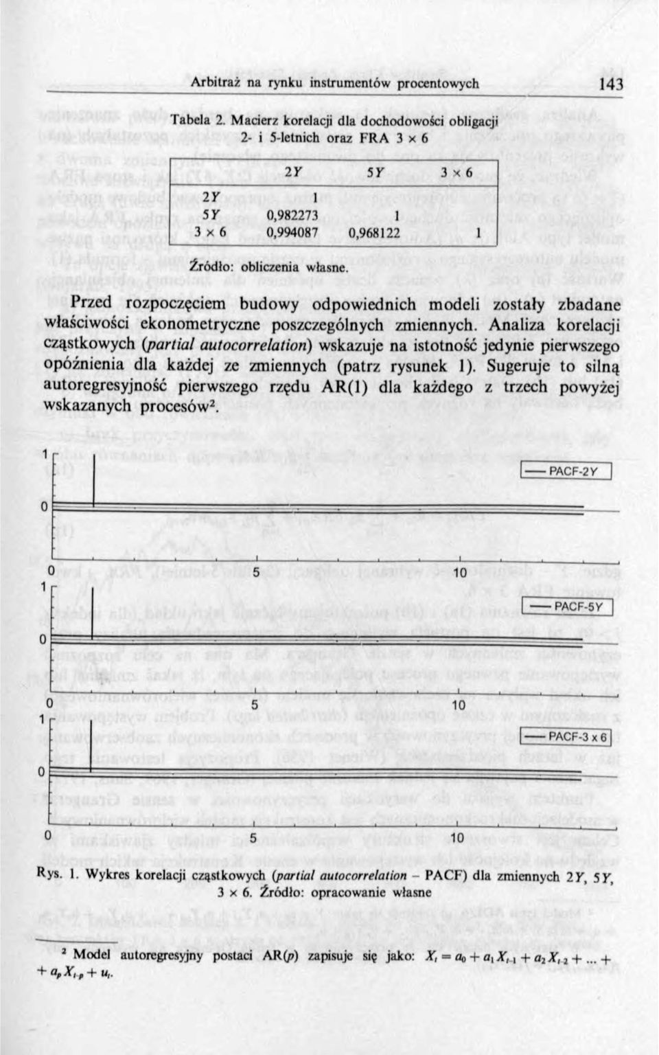 Analiza korelaqi cząstkowych {partial autocorrelation) wskazuje na istotność jedynie pierwszego opóźni enia dla każdej ze zmiennych (patrz rysunek 1).