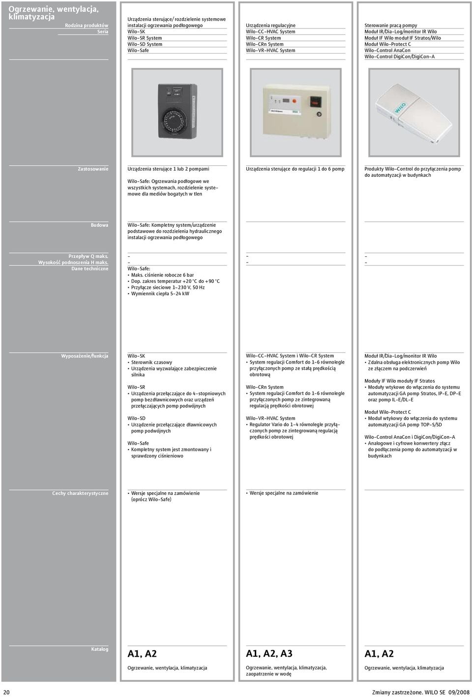 Wilo-Control AnaCon Wilo-Control DigiCon/DigiCon-A Zastosowanie Urządzenia sterujące 1 lub 2 pompami Wilo-Safe: Ogrzewania podłogowe we wszystkich systemach, rozdzielenie systemowe dla mediów