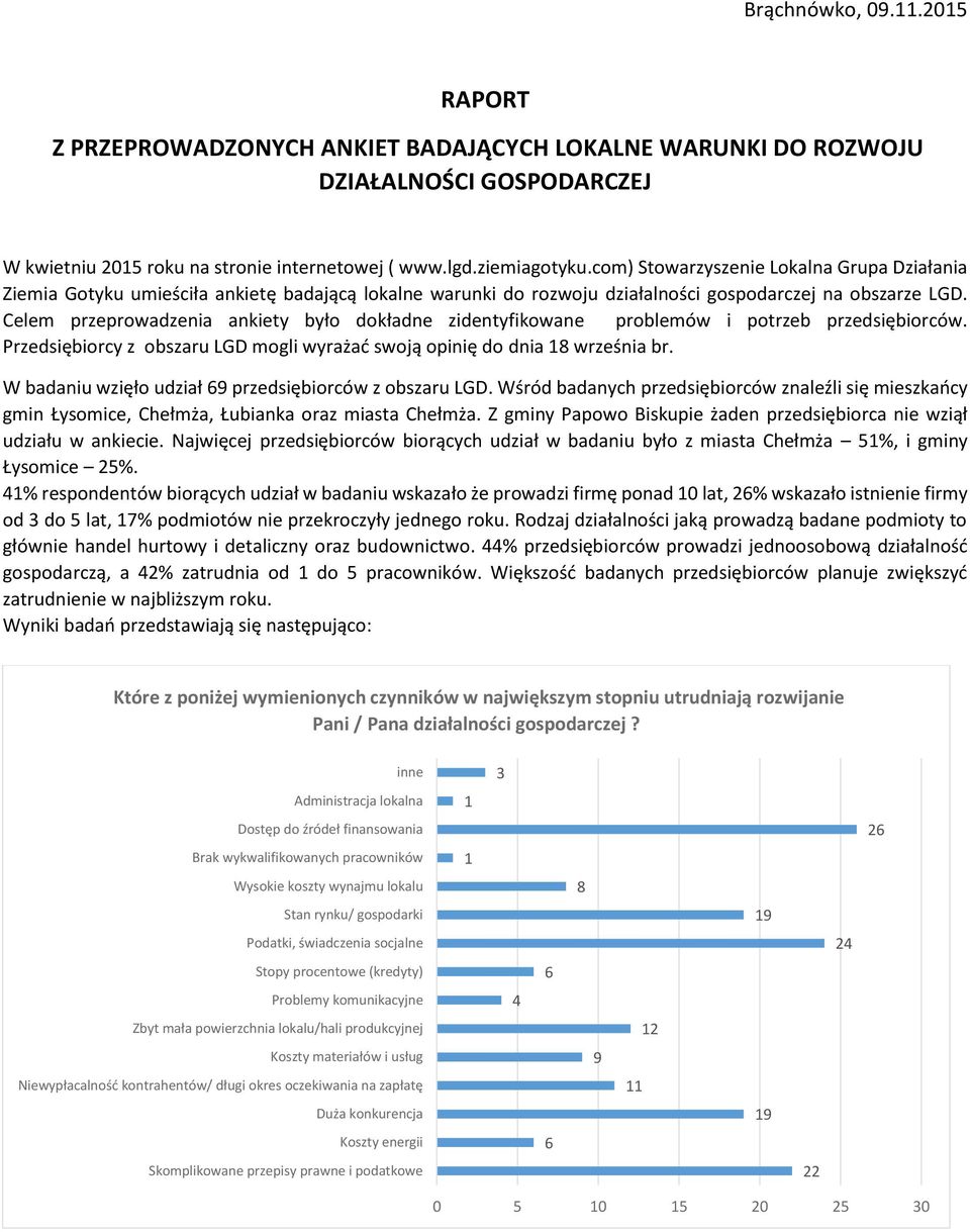 Celem przeprowadzenia ankiety było dokładne zidentyfikowane problemów i potrzeb orców. Przedsiębiorcy z obszaru LGD mogli wyrażać swoją opinię do dnia 18 września br.