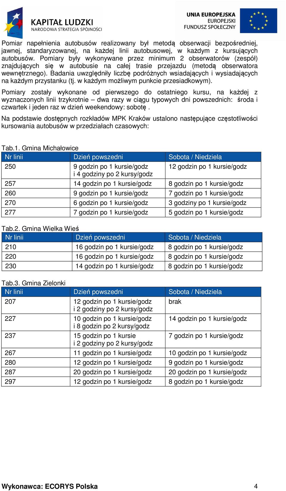 Badania uwzględniły liczbę podróżnych wsiadających i wysiadających na każdym przystanku (tj. w każdym możliwym punkcie przesiadkowym).