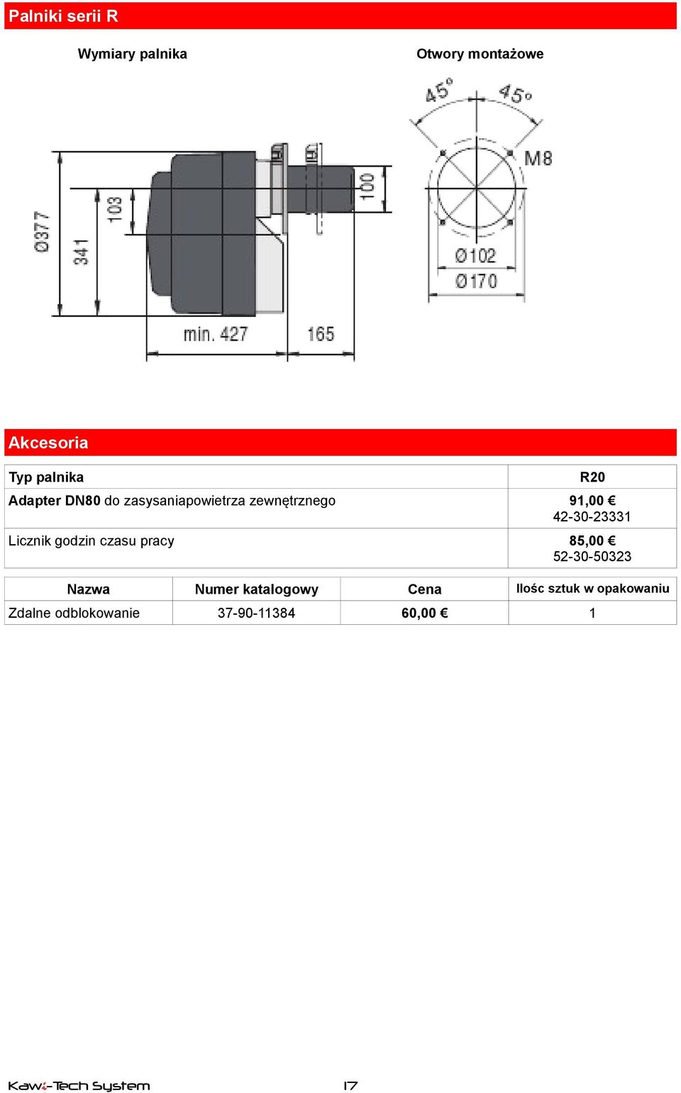 czasu pracy 85,00 52-30-50323 Nazwa Numer katalogowy Cena Ilośc sztuk w