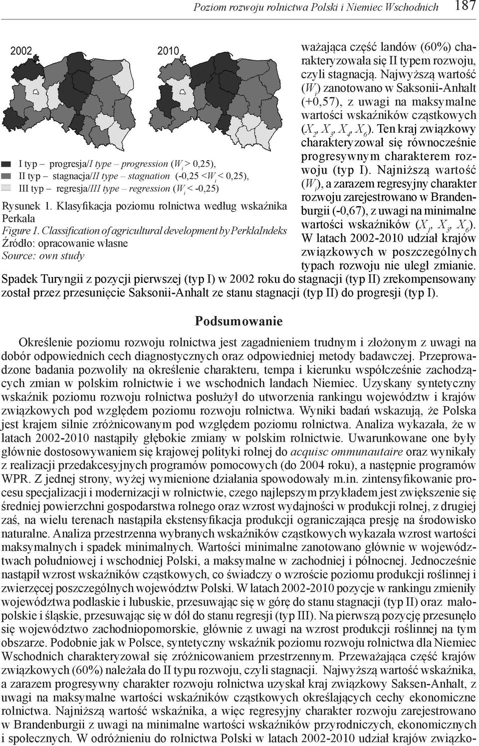 Classification of agricultural development by PerklaIndeks Źródło: opracowanie własne Source: own study ważająca część landów (60%) charakteryzowała się II typem rozwoju, czyli stagnacją.