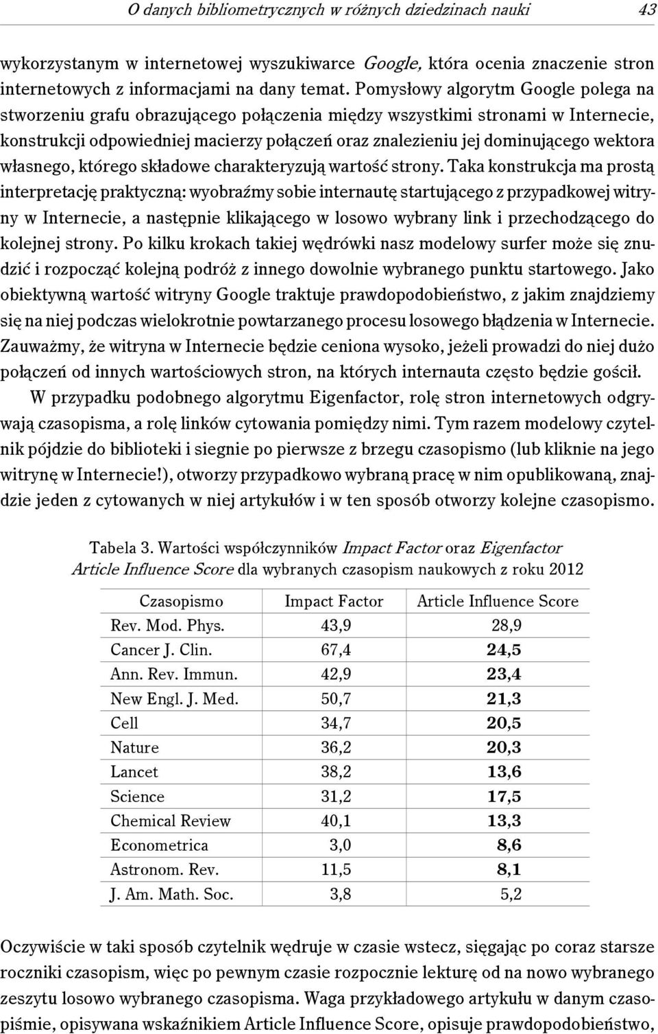 wektora własnego, którego składowe charakteryzują wartość strony.