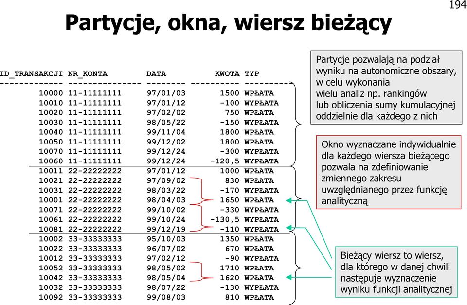 99/12/24-300 WYPŁATA 10060 11-11111111 99/12/24-120,5 WYPŁATA 10011 22-22222222 97/01/12 1000 WPŁATA 10021 22-22222222 97/09/02 830 WPŁATA 10031 22-22222222 98/03/22-170 WYPŁATA 10001 22-22222222