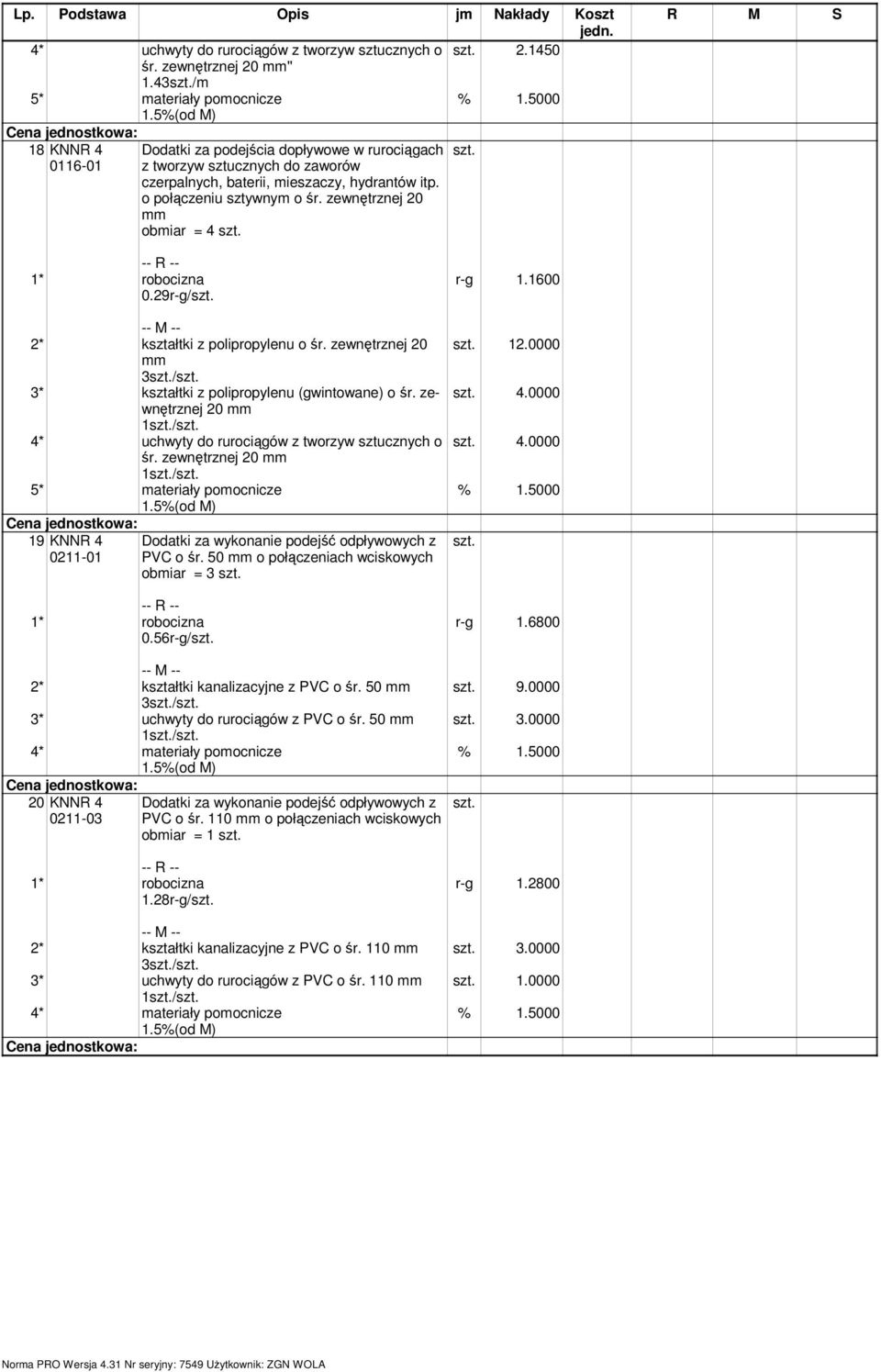 zewnętrznej 20 obiar = 4 R M S 0.29r-g/ 2* kształtki z polipropylenu o śr. zewnętrznej 20 3/ 3* kształtki z polipropylenu (gwintowane) o śr.