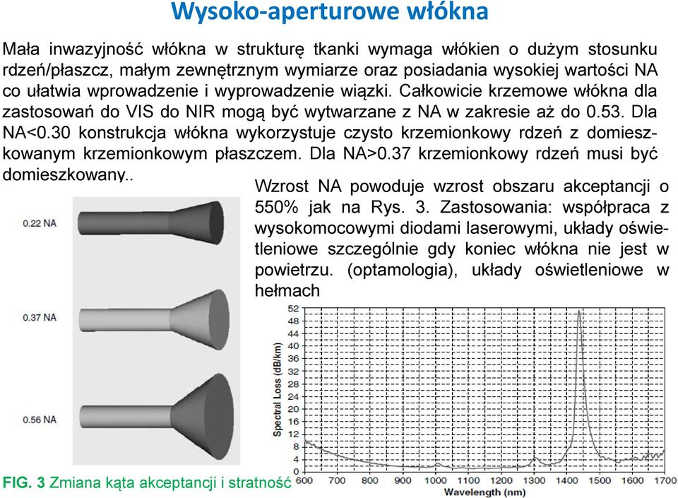 30 konstrukcja włókna wykorzystuje czysto krzemionkowy rdzeń z domieszkowanym krzemionkowym płaszczem. Dla NA>0.37 krzemionkowy rdzeń musi być domieszkowany.