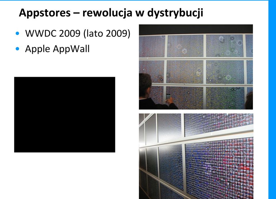 dystrybucji WWDC