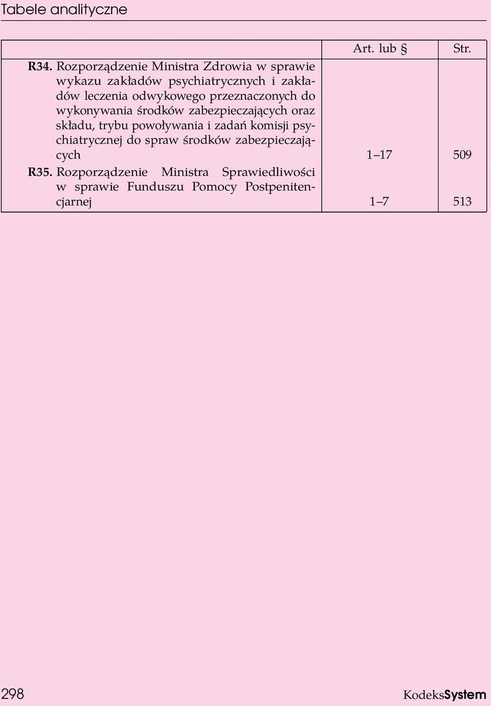 powoływania i zadań komisji psychiatrycznej do spraw środków zabezpieczających 1 17 509 R35.