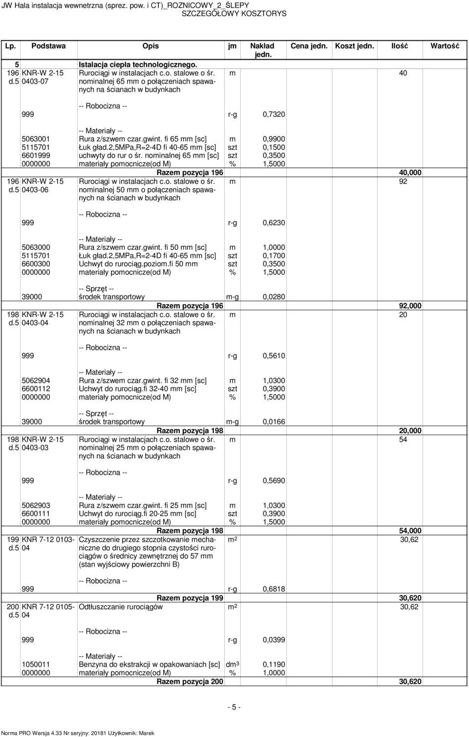 2,5mpa,r=2-4d fi 40-65 mm szt 0,1500 6601999 uchwyty do rur o śr. nominalnej 65 mm szt 0,3500 196 KNR-W 2-15 03-06 Rurociągi w instalacjach c.o. stalowe o śr.