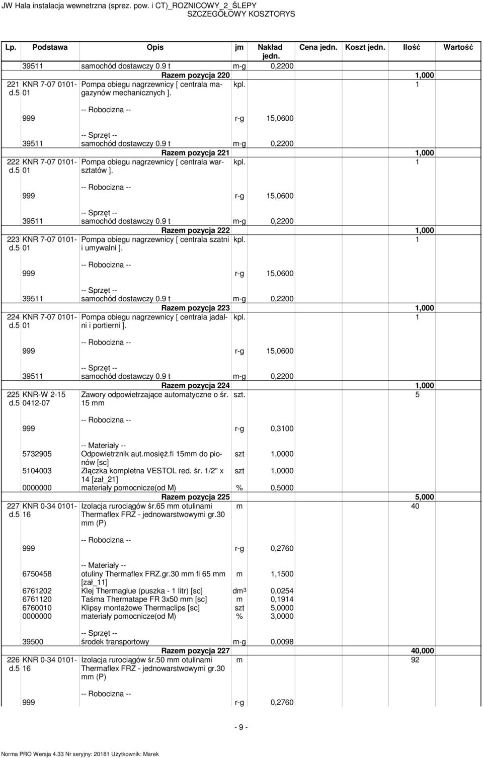 999 r-g 15,0600 39511 samochód dostawczy 0.9 t m-g 0,2200 224 KNR 7-07 0101- Pompa obiegu nagrzewnicy [ centrala jadalni i portierni ]. 999 r-g 15,0600 39511 samochód dostawczy 0.