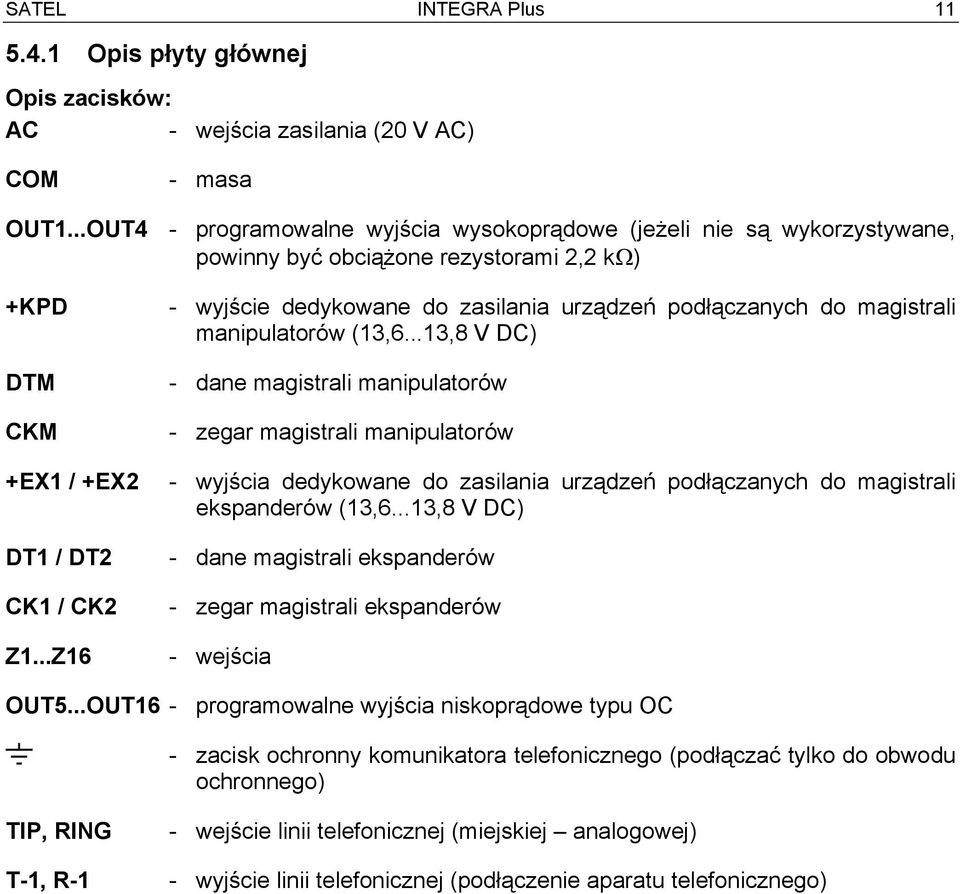 ..Z16 - wyjście dedykowane do zasilania urządzeń podłączanych do magistrali manipulatorów (13,6.