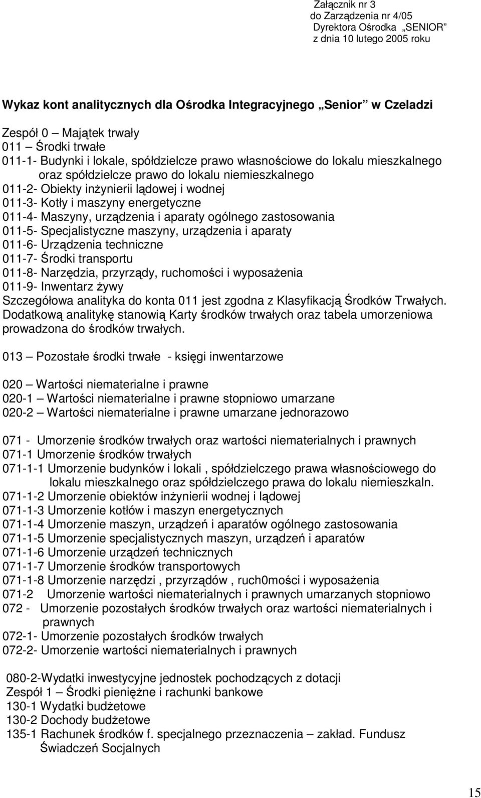 maszyny energetyczne 011-4- Maszyny, urządzenia i aparaty ogólnego zastosowania 011-5- Specjalistyczne maszyny, urządzenia i aparaty 011-6- Urządzenia techniczne 011-7- Środki transportu 011-8-