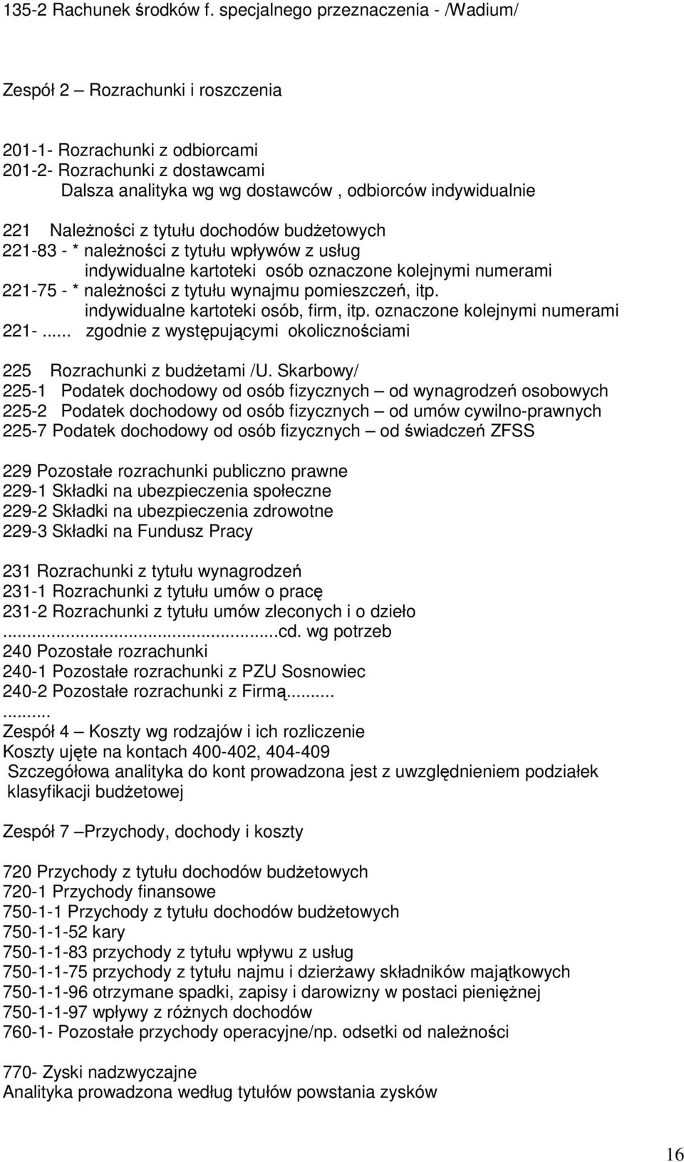 Należności z tytułu dochodów budżetowych 221-83 - * należności z tytułu wpływów z usług indywidualne kartoteki osób oznaczone kolejnymi numerami 221-75 - * należności z tytułu wynajmu pomieszczeń,