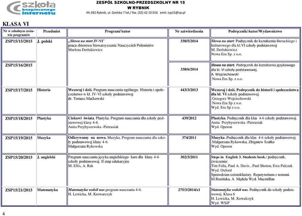 vi szkoły podstawowej M. Derlukiewicz ZSP15/16/2015 338/6/2014 Słowa na start. Podręcznik do kształcenia językowego dla kl. VI szkoły podstawowej. A.