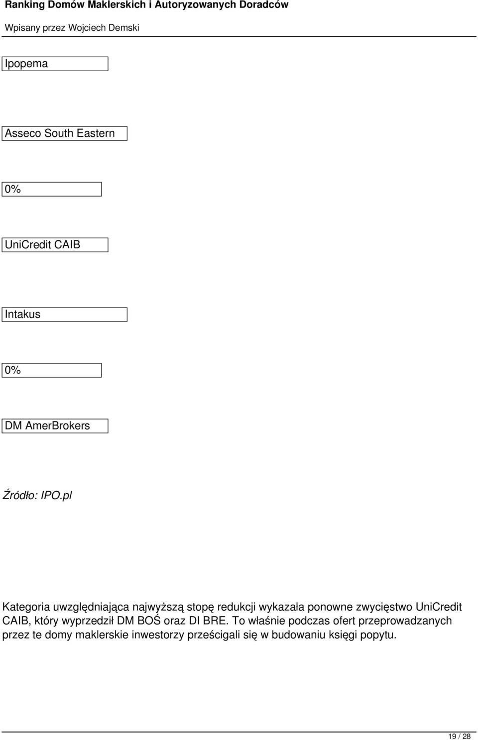 UniCredit CAIB, który wyprzedził DM BOŚ oraz DI BRE.