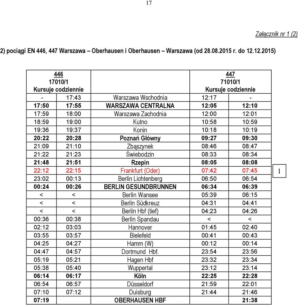 12:00 12:01 18:59 19:00 Kutno 10:58 10:59 19:36 19:37 Konin 10:18 10:19 20:22 20:28 Poznań Główny 09:27 09:30 21:09 21:10 Zbąszynek 08:46 08:47 21:22 21:23 Świebodzin 08:33 08:34 21:48 21:51 Rzepin