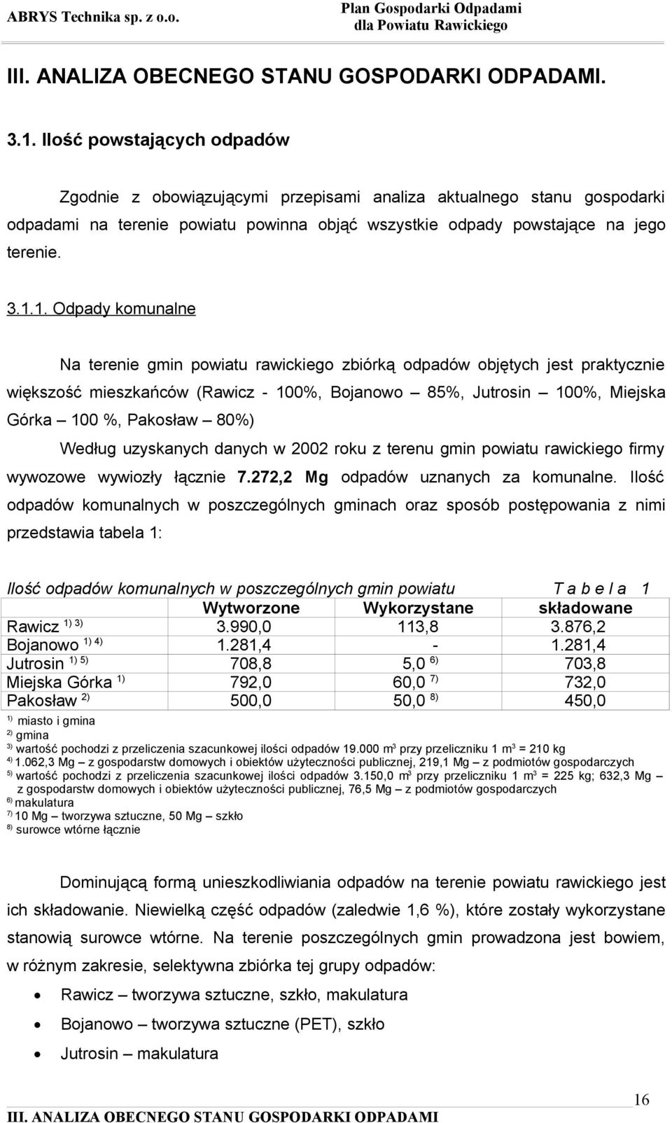 Odpady komunalne Na terenie gmin powiatu rawickiego zbiórką odpadów objętych jest praktycznie większość mieszkańców (Rawicz - 100%, Bojanowo 85%, Jutrosin 100%, Miejska Górka 100 %, Pakosław 80%)