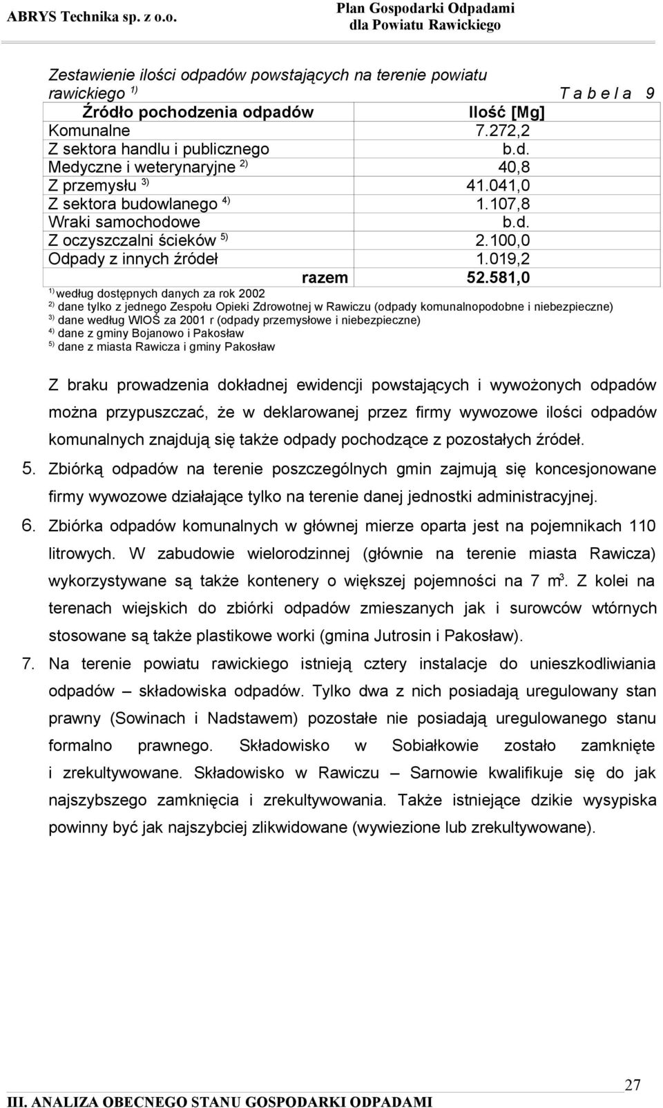 581,0 1) według dostępnych danych za rok 2002 2) dane tylko z jednego Zespołu Opieki Zdrowotnej w Rawiczu (odpady komunalnopodobne i niebezpieczne) 3) dane według WIOŚ za 2001 r (odpady przemysłowe i