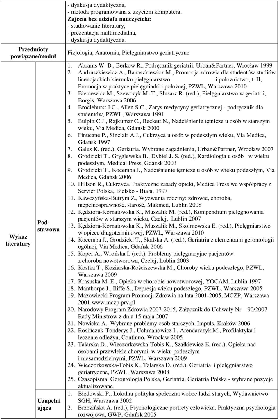 , Podręcznik geriatrii, Urban&Partner, rocław 1999 2. Andruszkiewicz A., Banaszkiewicz M., Promocja zdrowia dla studentów studiów licencjackich kierunku pielęgniarstwo i położnictwo, t.