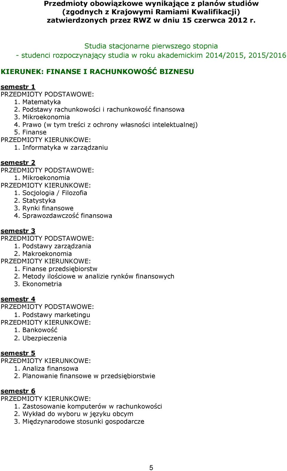 Podstawy rachunkowości i rachunkowość finansowa 3. Mikroekonomia 4. Prawo (w tym treści z ochrony własności intelektualnej) 5. Finanse 1. Informatyka w zarządzaniu 1. Mikroekonomia 1.