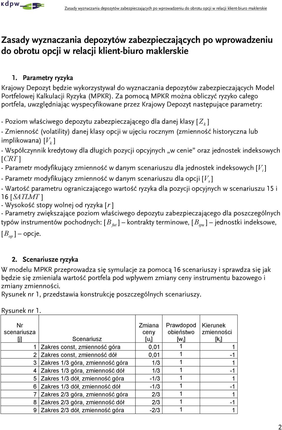 Za pomoą MPKR można oblzyć ryzyo ałego portfela, uwzględnaą wyspeyfowane przez Kraowy Depozyt następuąe parametry: - Pozom właśwego depozytu zabezpezaąego dla dane lasy [ Z ] - Zmenność (volatlty)