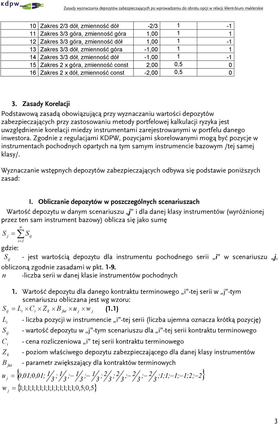 Zasady Korela Podstawową zasadą obowązuąą przy wyznazanu wartoś depozytów zabezpezaąyh przy zastosowanu metody portfelowe alula ryzya est uwzględnene orela medzy nstrumentam zareestrowanym w portfelu