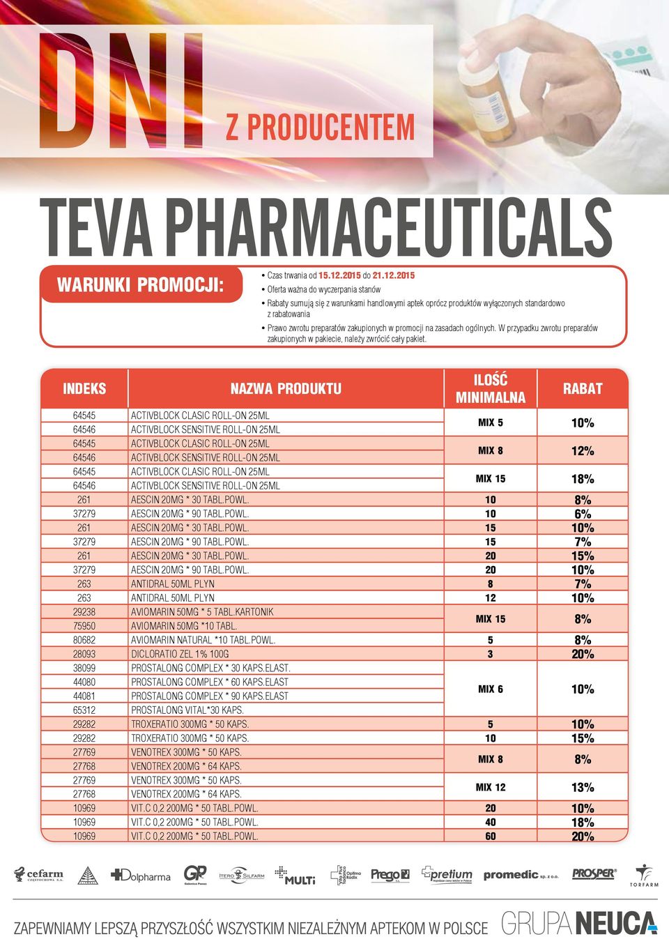 POWL. 15 10% 37279 AESCIN 20MG * 90 TABL.POWL. 15 7% 261 AESCIN 20MG * 30 TABL.POWL. 20 15% 37279 AESCIN 20MG * 90 TABL.POWL. 20 10% 263 ANTIDRAL 50ML PLYN 8 7% 263 ANTIDRAL 50ML PLYN 12 10% 29238 AVIOMARIN 50MG * 5 TABL.