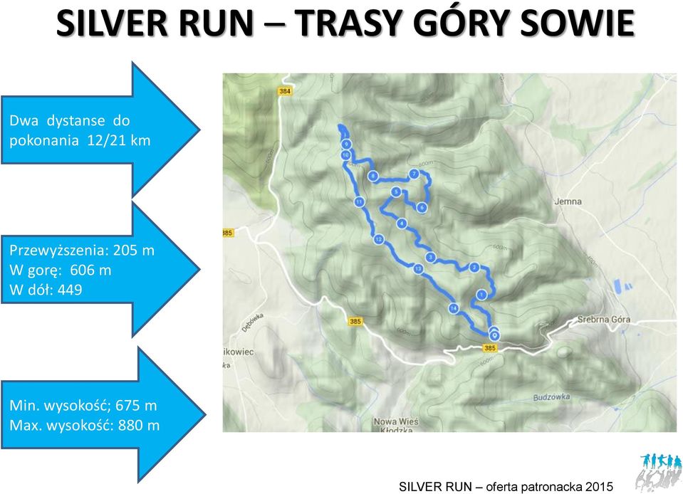 Przewyższenia: 205 m W gorę: 606 m W