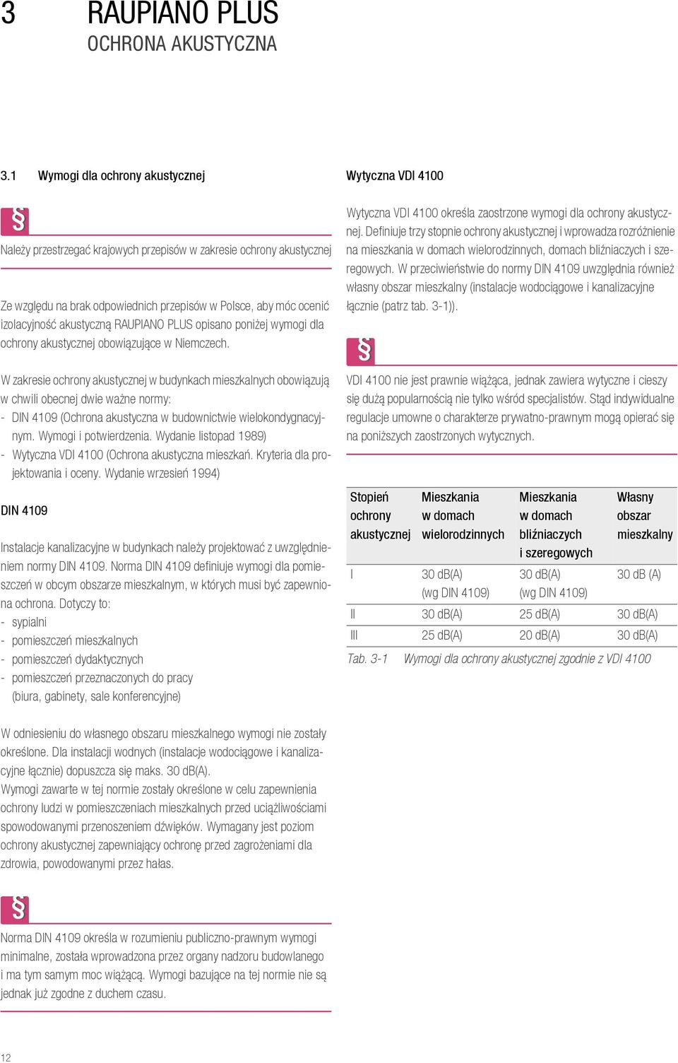 RAUPIANO PLUS opisano poniżej wymogi dla ochrony akustycznej obowiązujące w Niemczech.