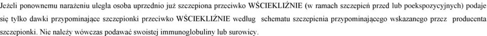 szczepionki przeciwko WŚCIEKLIŹNIE według schematu szczepienia przypominającego