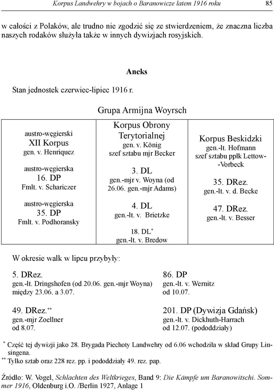 v. König szef sztabu mjr Becker 3. DL gen.-mjr v. Woyna (od 26.06. gen.-mjr Adams) 4. DL gen.-lt. v. Brietzke 18. DL gen.-lt. v. Bredow Korpus Beskidzki gen.-lt. Hofmann szef sztabu ppłk Lettow- -Vorbeck 35.